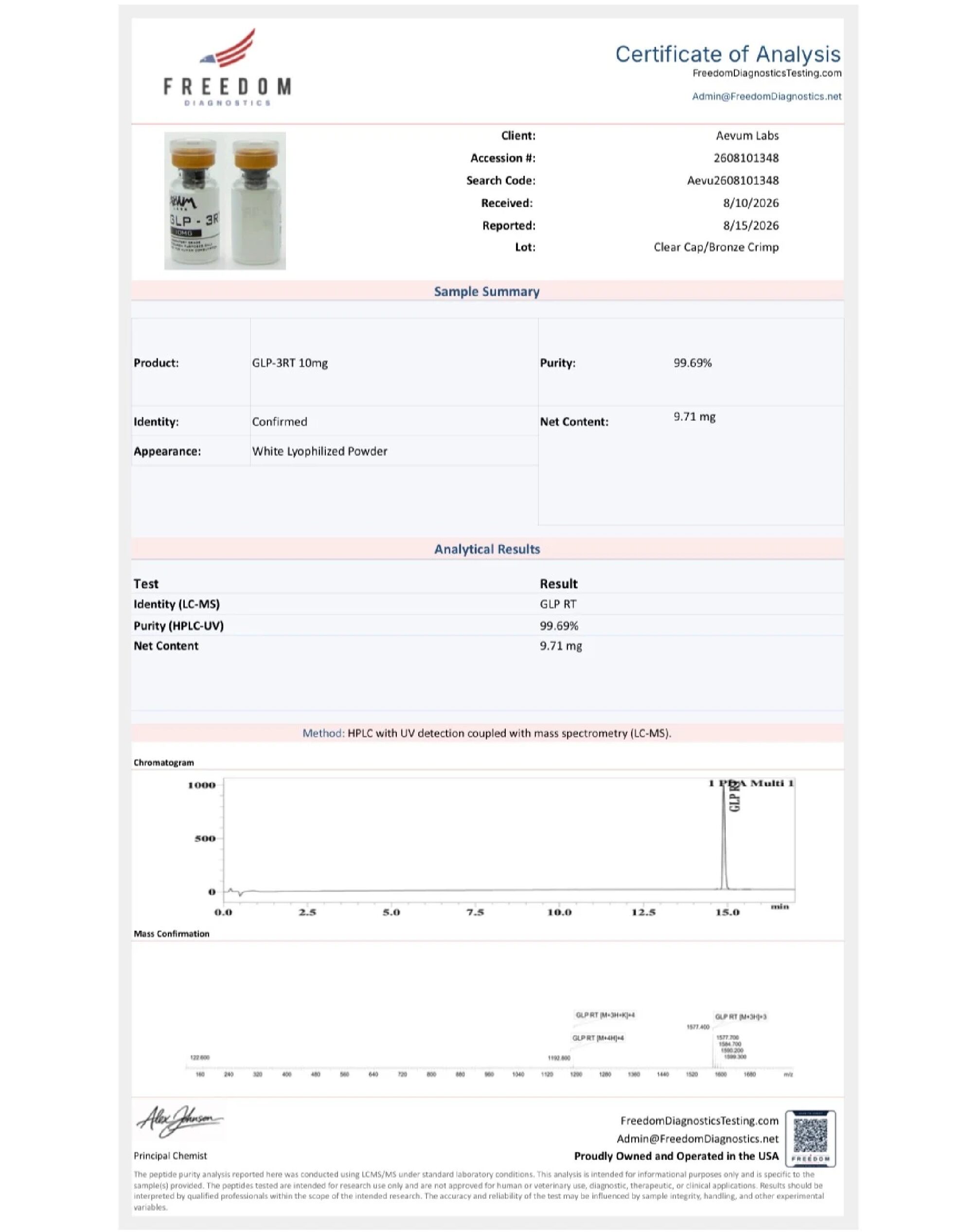 GLP-3 RT 10MG – Test - Image 2